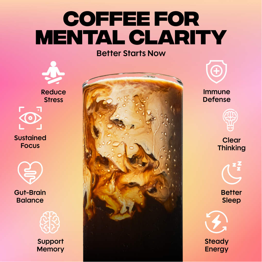 30 Servings of Coffee+ Medium Roast + FREE Starter Kit B2 image 2