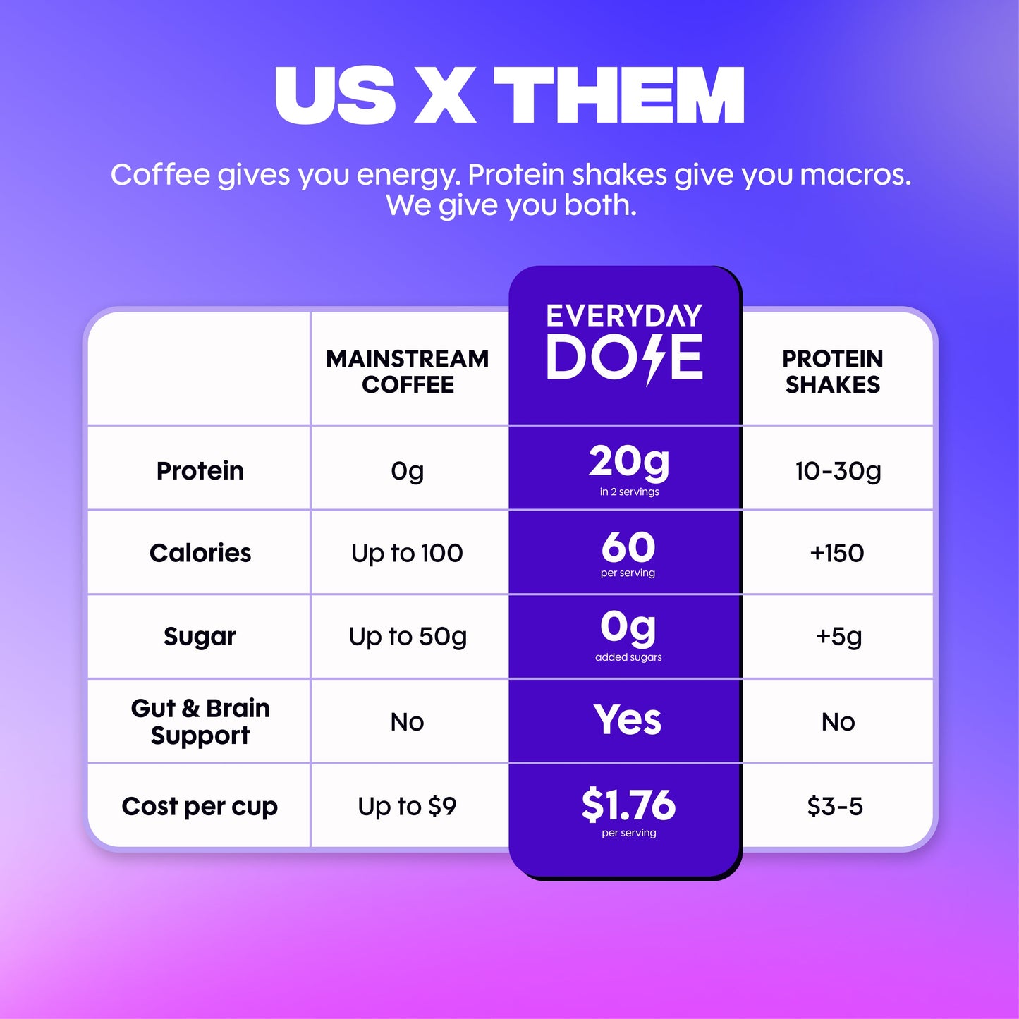 protein-coffee-e5 4_25f10cba-5f87-4bf9-be14-a79890ad83dd.jpg